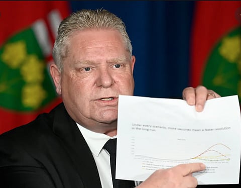 BROWN: Ontario’s experiment in self-destruction