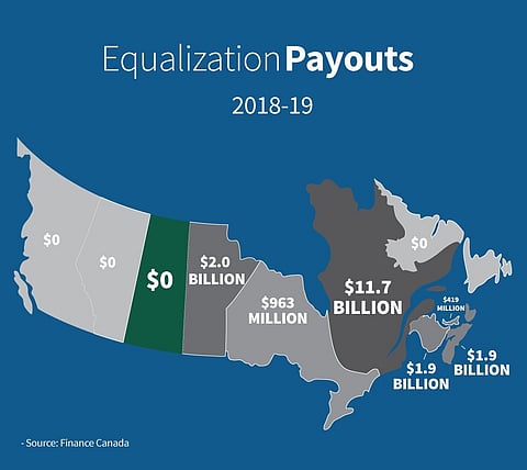 ROYER: Time for prairie provinces to push back against Ottawa takeover